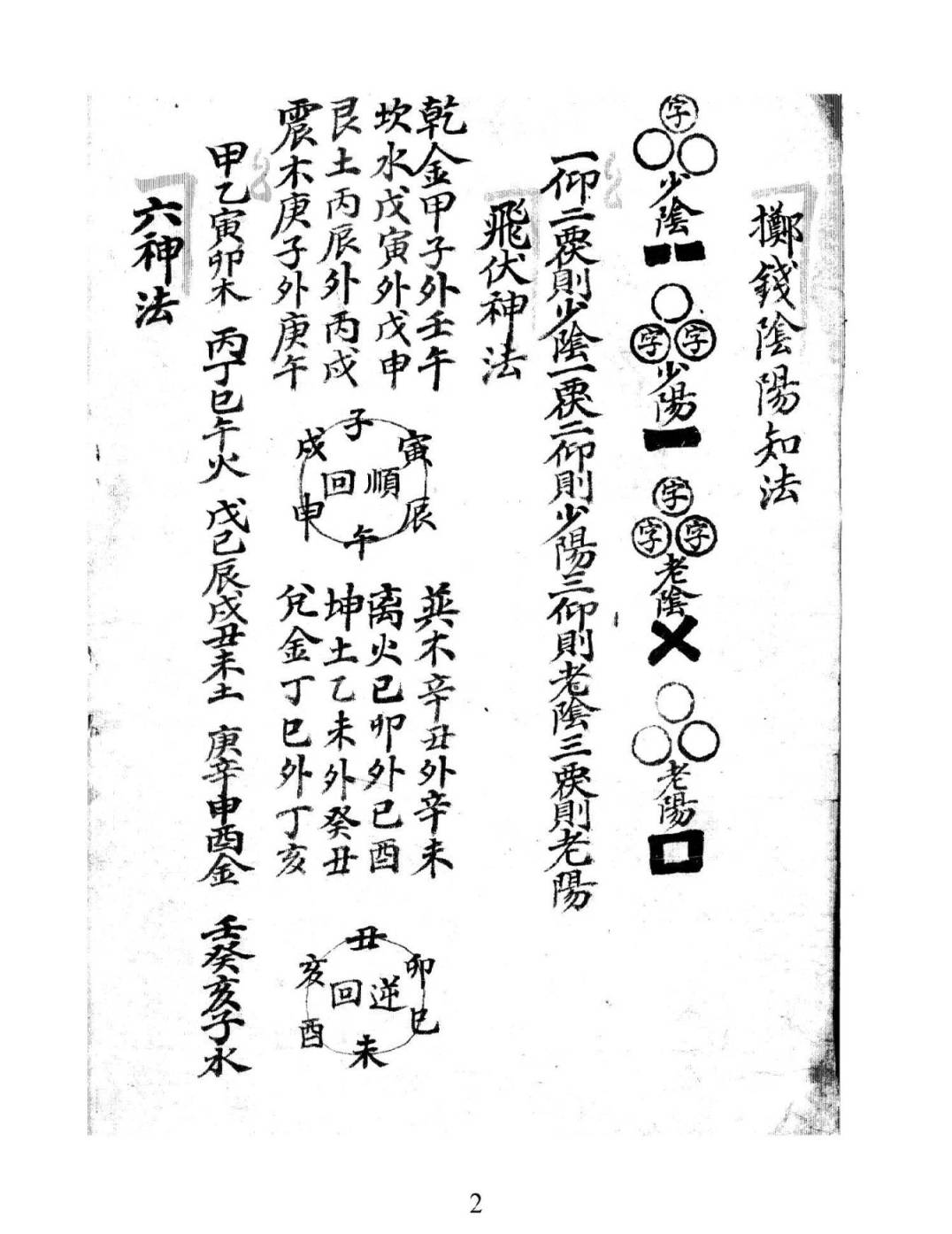 xingmingjiehua000003