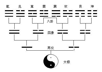 DWOIB3W85OI025LLEA1